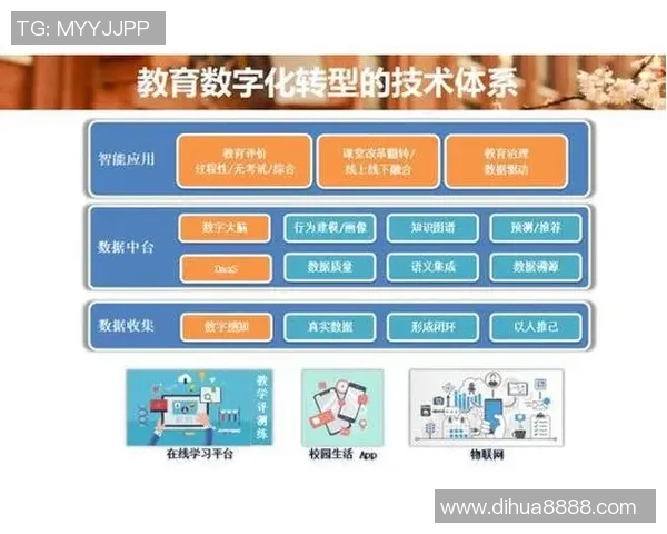 代怀博的崛起与未来发展趋势分析及其在行业中的影响力探讨 代怀博的崛起与未来发展趋势分析及其在行业中的影响力探讨