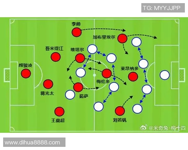 多伦多FC新赛季展望球队阵容调整与战术创新分析 多伦多FC新赛季展望球队阵容调整与战术创新分析