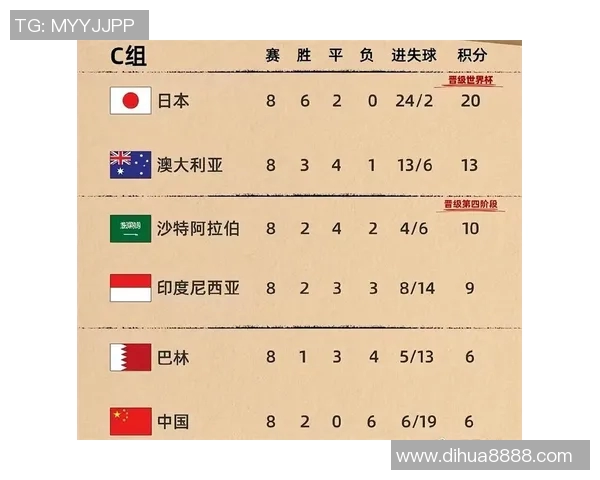 男篮中国队对阵印尼队直播链接及赛事精彩看点分析