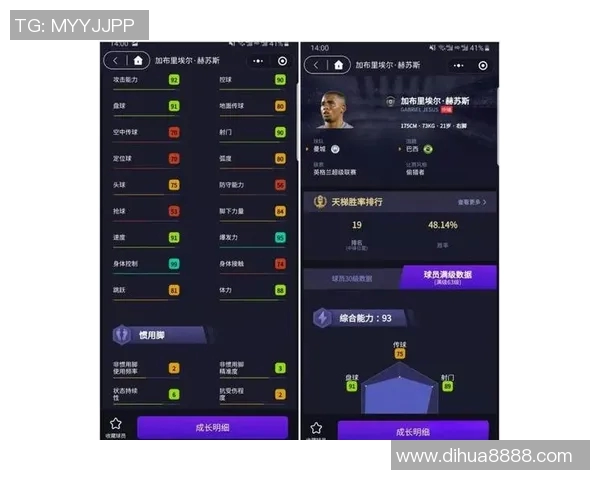 热苏斯在球场上的精彩表现与未来发展潜力的深度分析与展望